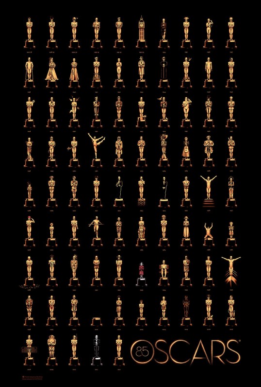 oscar2013